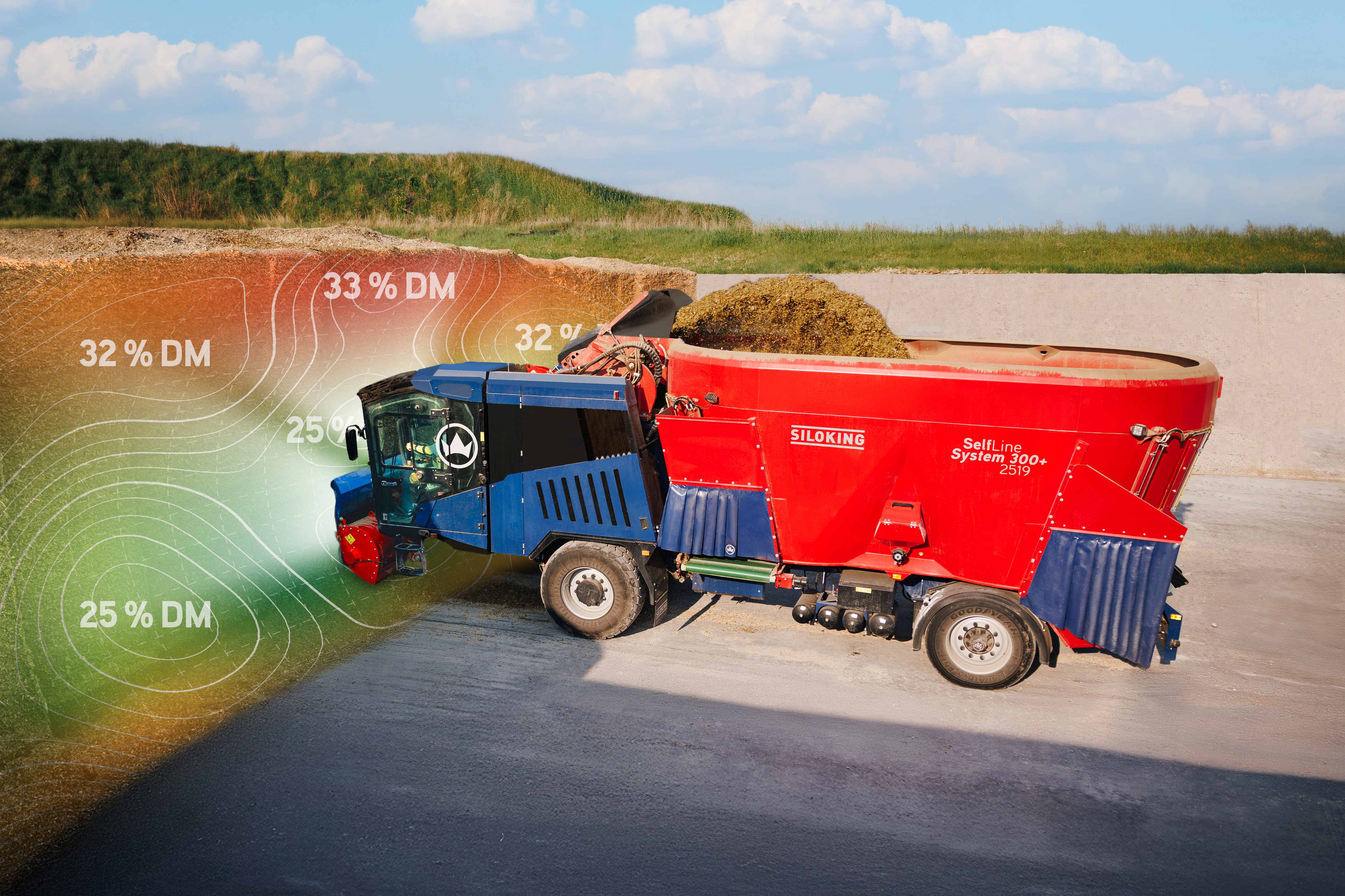 Image_of_SILOKING_DryScan