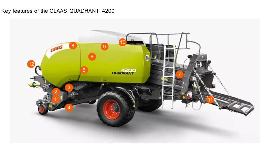 CLAAS QUADRANT 4200 single axle