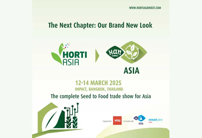 poster depicting Horti Asia rebranding.
