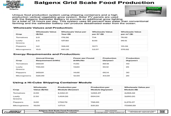 Salgenx state-of-the-art Grid Scale Food Production System is set to transform the agricultural industry. (Image source: Salgenx) Salgenx Grid Scale Food Production System
